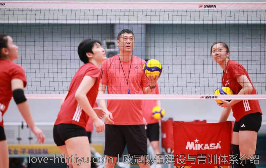 欧冠队伍建设与青训体系介绍